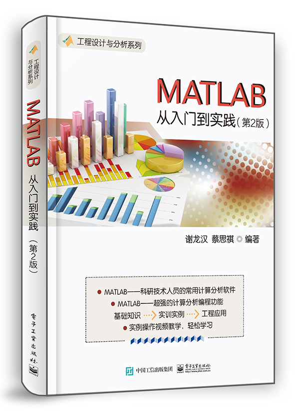 MATLAB�����ŵ�ʵ������2�棩