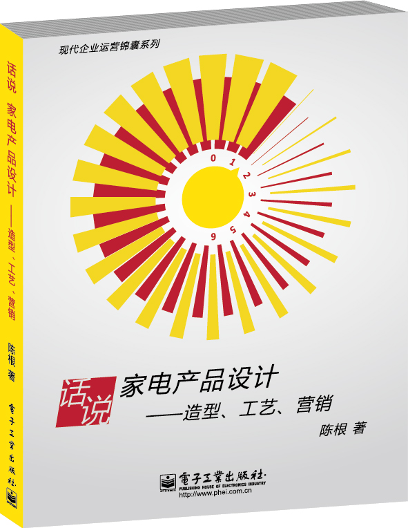 ��˵�ҵ��Ʒ��ơ������͡����ա�Ӫ��